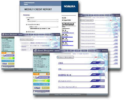 Credit Score Average